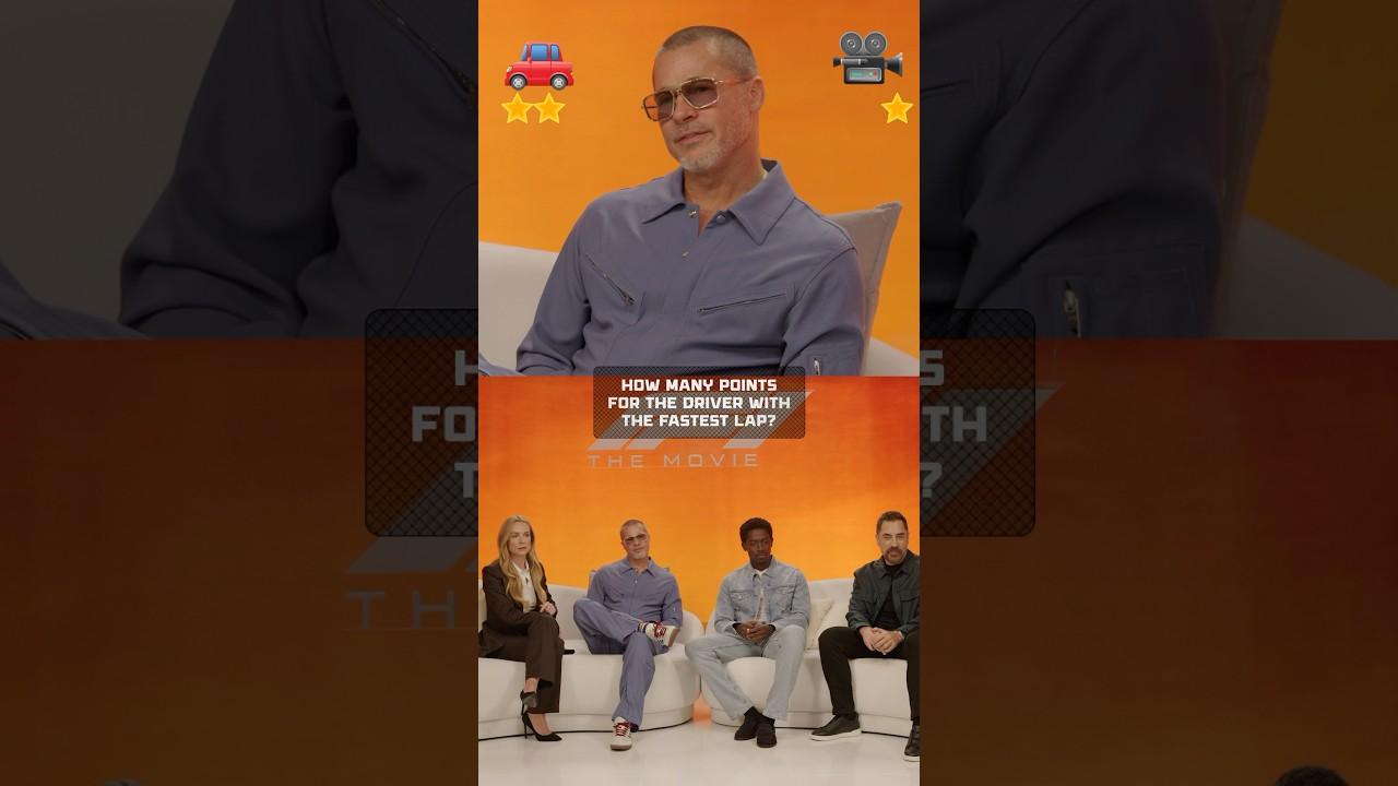 How many points did you get?