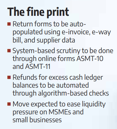 GST Reforms: The Rock's Game-Changer for Businesses Ahead