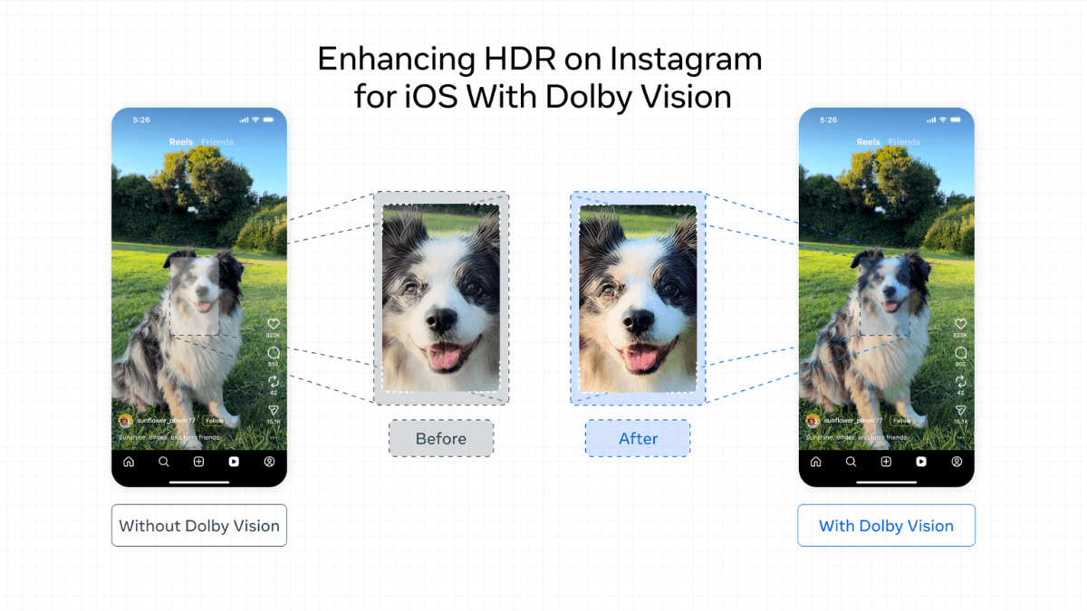 Instagram's Dolby Vision HDR: A Game-Changer for Videos!
