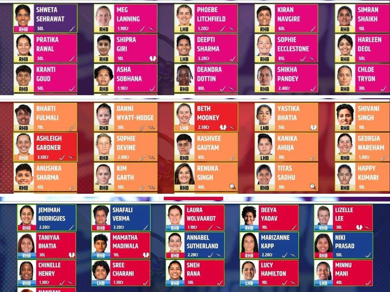 WPL 2026 squads ready UP Warriorz Giants DC no excuses