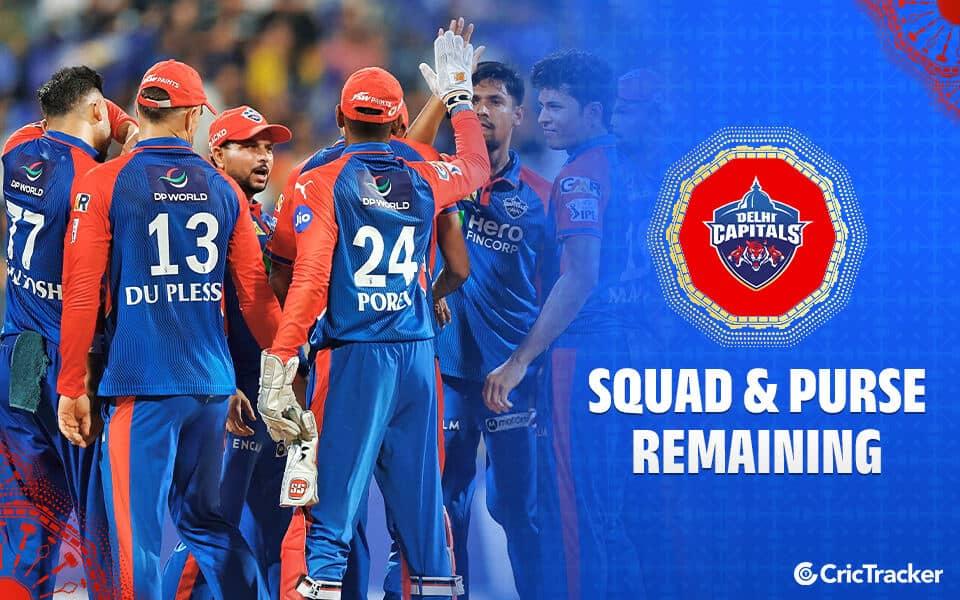 Delhi Capitals Charge into IPL 2026 with a Powerhouse Squad