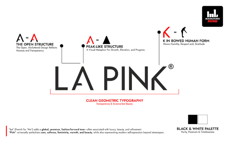 La Pink Ka Naya Avatar: Logo Aur Website Badla!