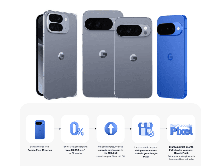 Google ka Pixel Upgrade Program: Nayi duniya ka safar shuru!