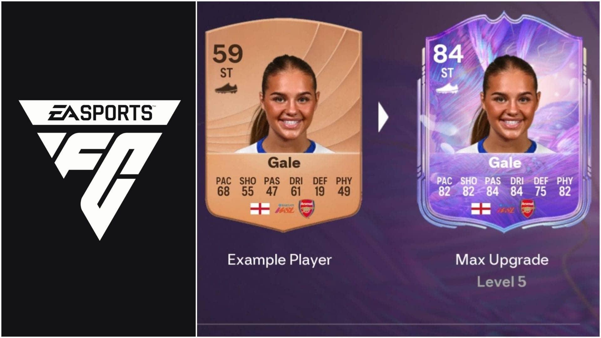 Unlock Your Winning Potential with EA FC 26 Bronze Glow Up