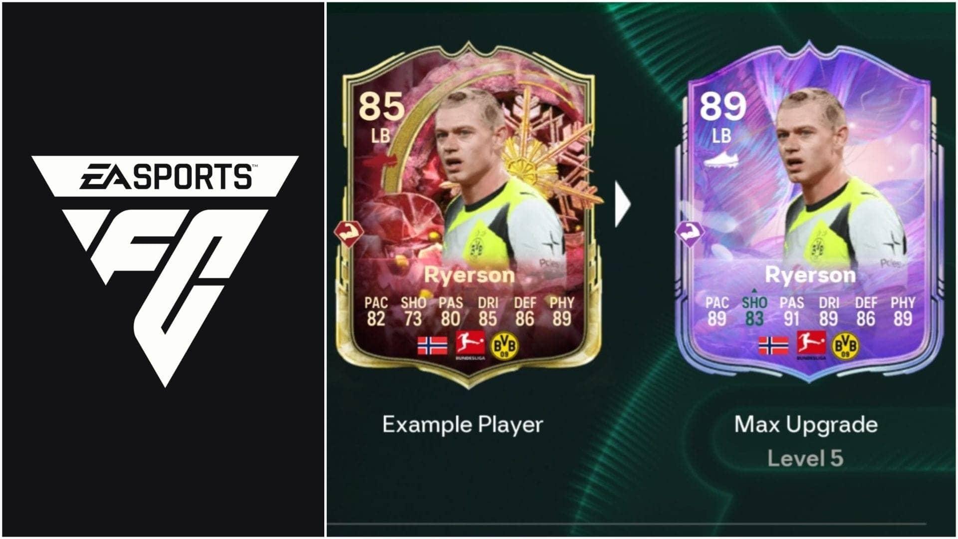 EA FC 26: Left-Backs Ki Jadoo Aur Unke EVOs Ki Kahani