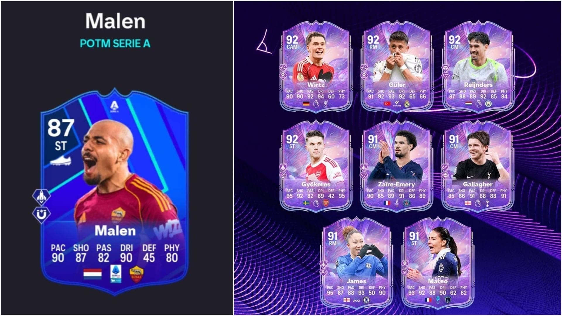 Donyell Malen: AS Roma’s New Superstar Strikes Gold!