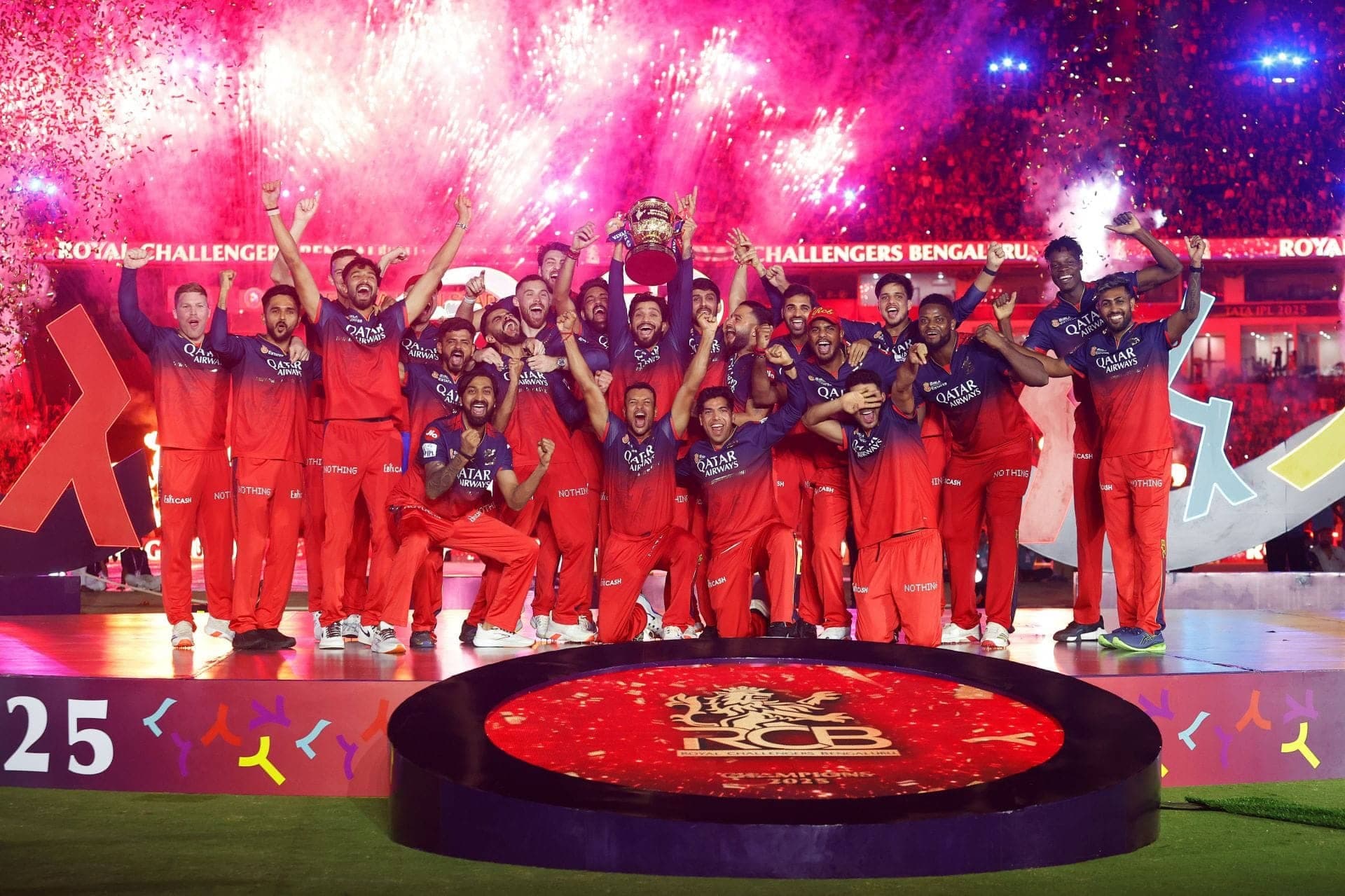 Jitesh Sharma ki form ka drama, RCB ka haal behaal hai