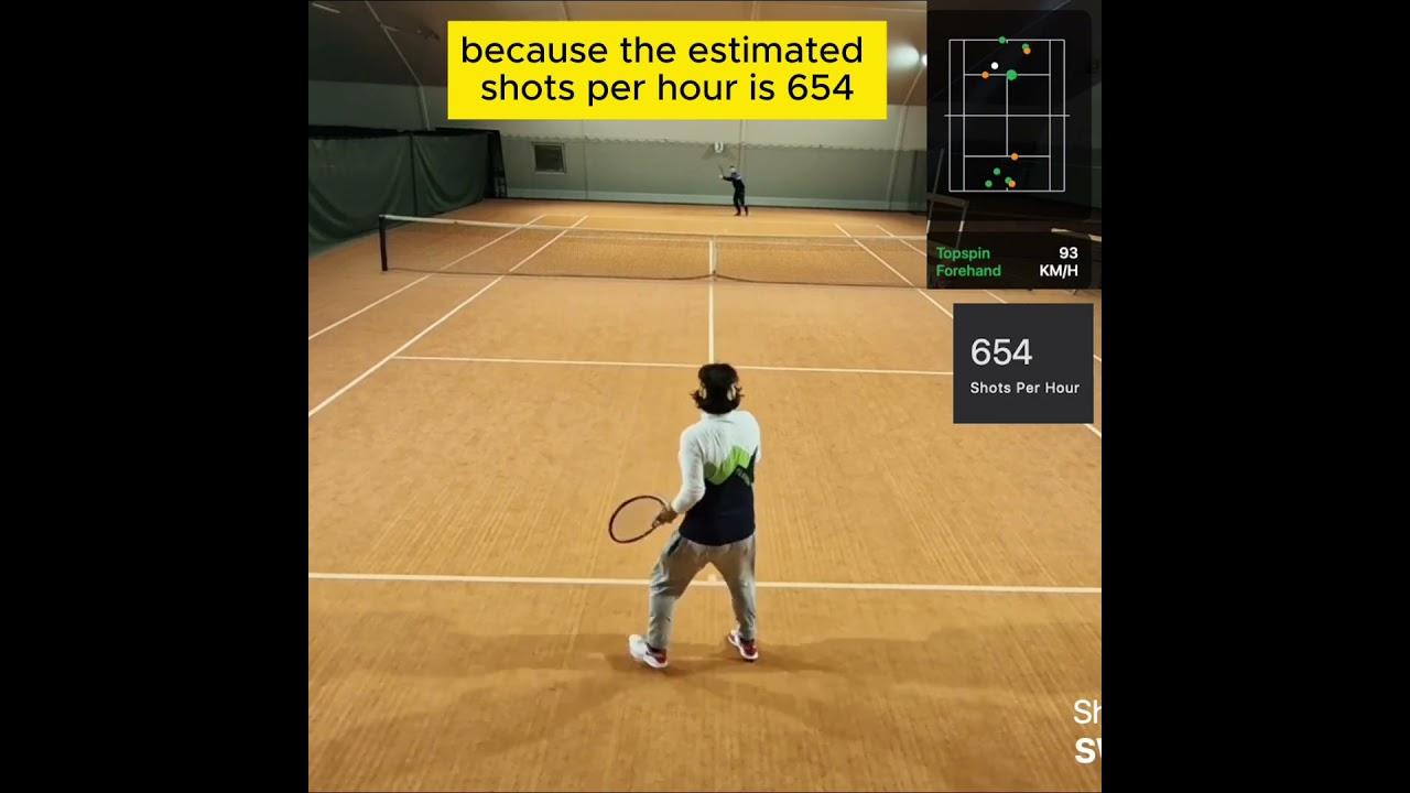 Stats From A Quality Free Hitting Tennis Session #tennis