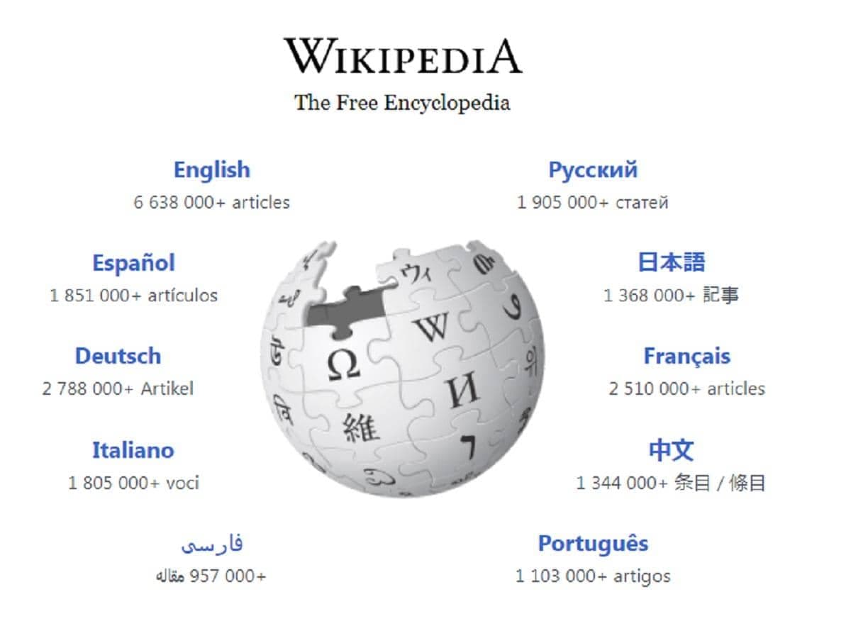 Wikimedia ki Dosti: Tech Titans se Revenue ki Baatein