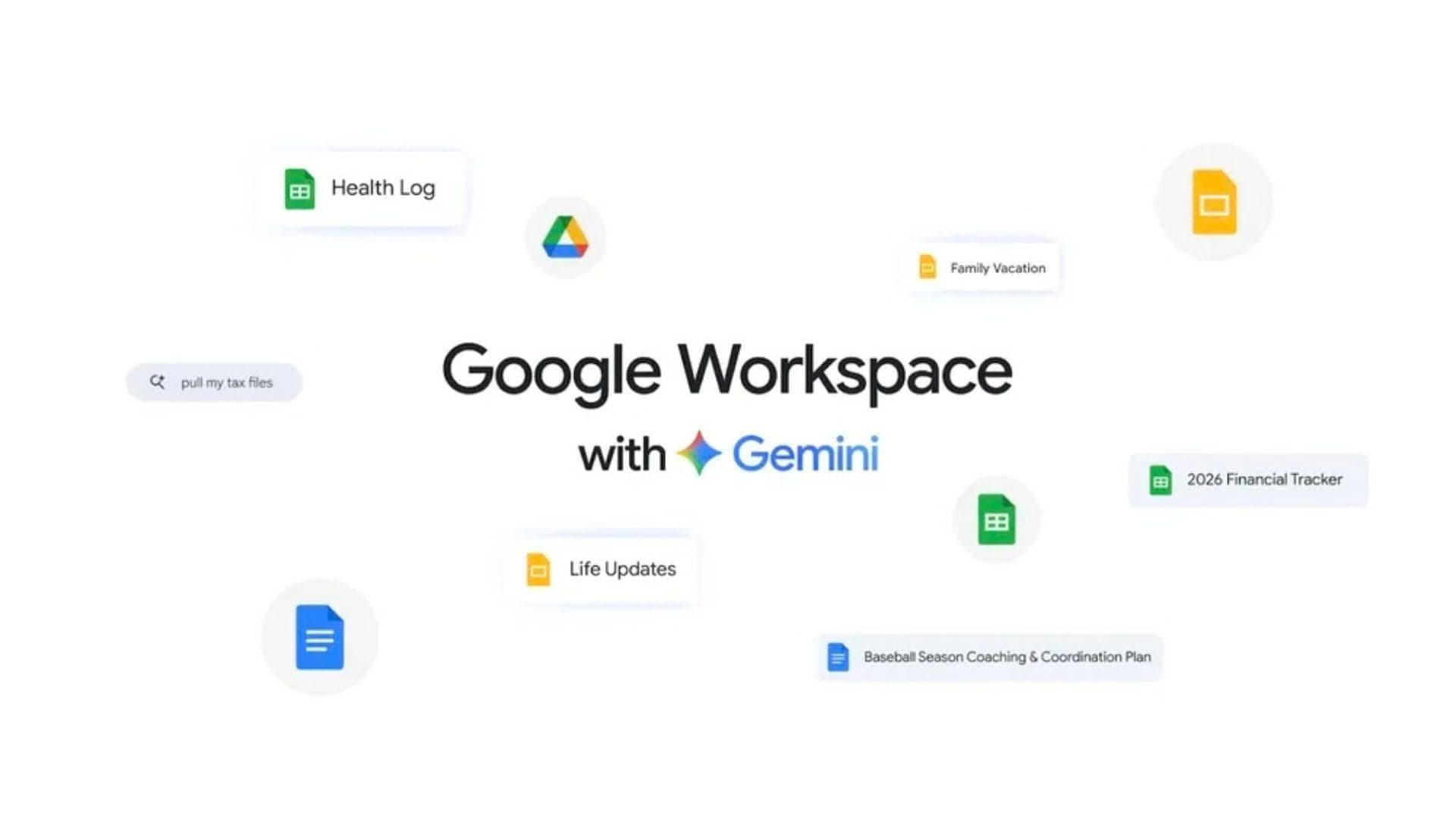 Google's Gemini: The Best Workspace Update Ever, Believe Me!