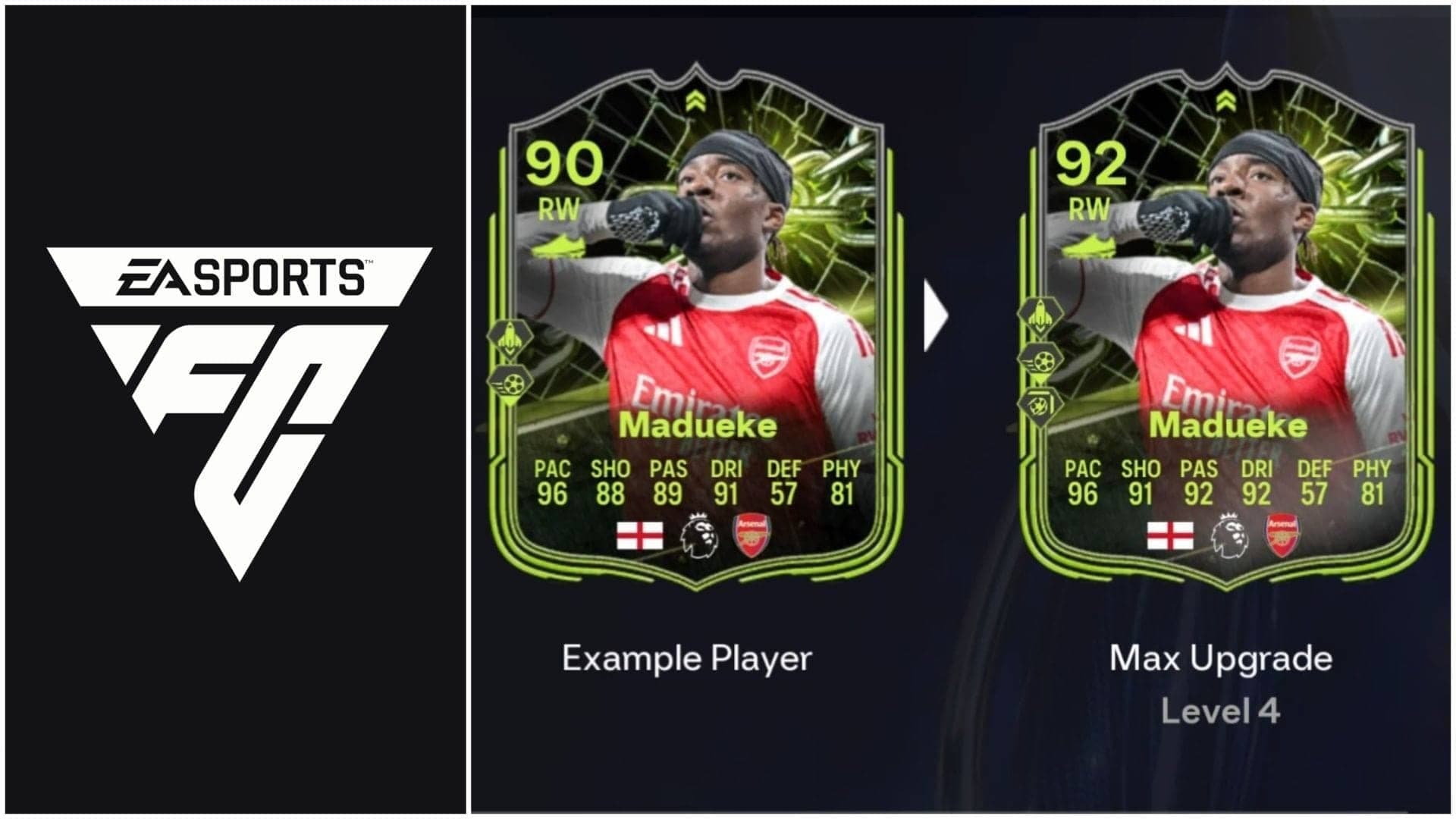 EA FC 26 Cut In: Unleash Your Inner Football Superstar!